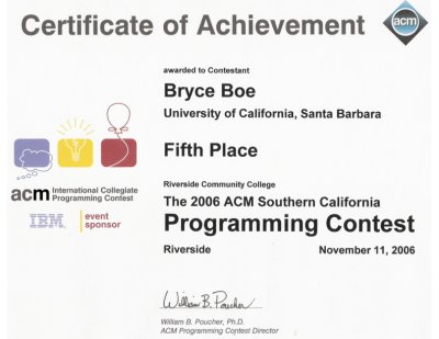 ACM 5th Place Certificate